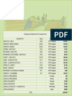 sistema de oleoductos.pdf