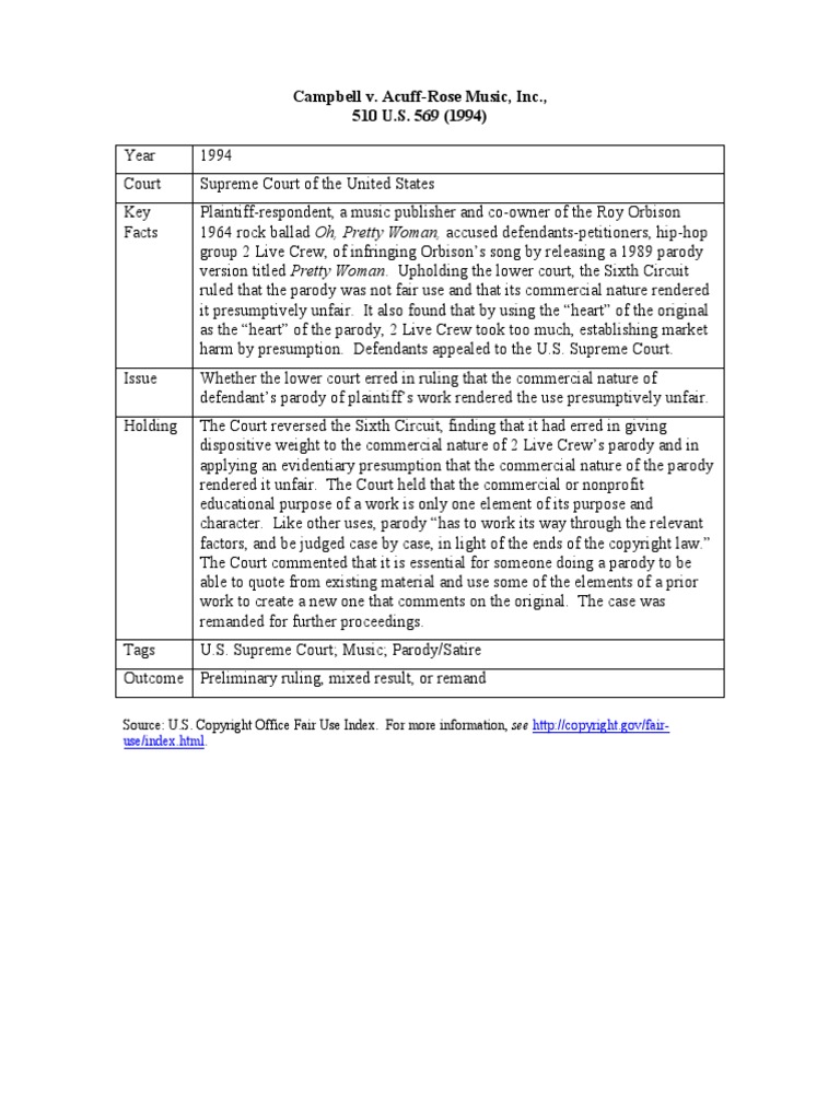 14 Campbell v. Acuff Rose Music Inc. PDF