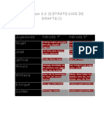 Chupeteam 2.0 (ESTRATEGIAS DE Drafteo) : Jugadores Héroes 1º Héroes 2º Ángel José Jeffrie Arturo Williams Enrique Guillen