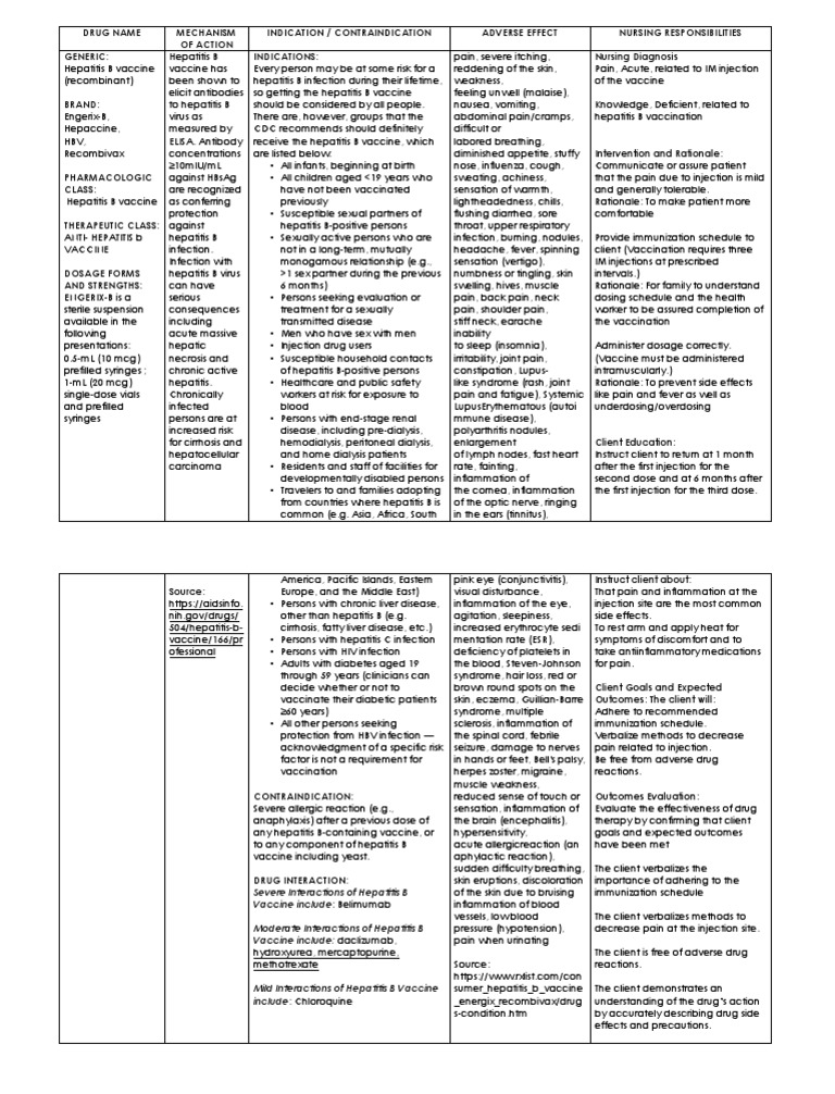 Hep B Vaccine Drug Study PDF Hepatitis Vaccines