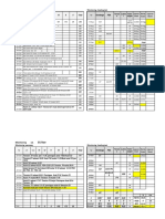 Monitoring SD.: Monitoring Pancang Monitoring Loading Test