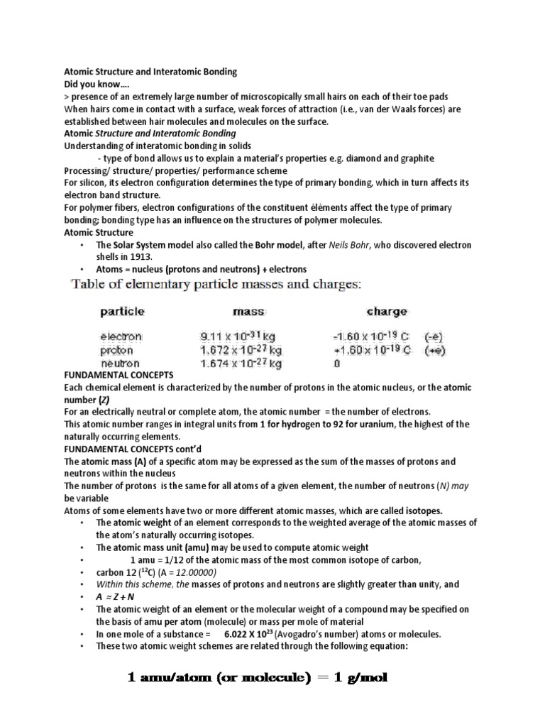 Atomic Structure And Interatomic Bonding Pdf Chemical Bond Ion