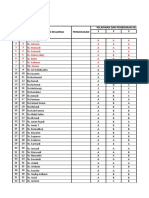 Hasil Tabulasi SMD