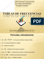 Modulo 2