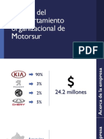 Análisis Del Comportamiento Organizacional de Motorsur