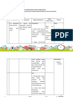 20-MULA RAKHMAN-LK.3 Format Desain Pembelajaran Unit 2