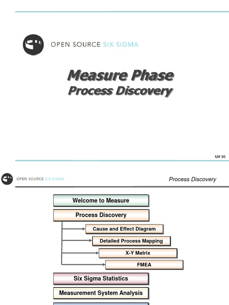 Measure Phase: Process Discovery | Download Free PDF | Six Sigma ...