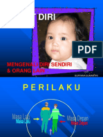 Jendela Johari-Mengenali Diri Sendiri