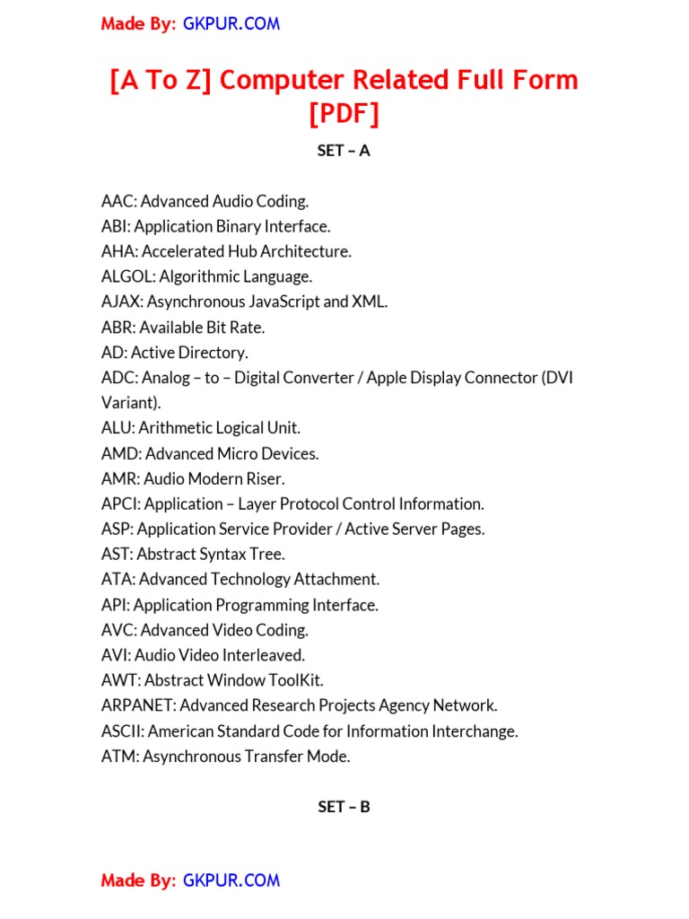 A To Z Computer Related Full Form Computer Network Operating System