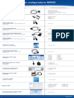 Guia de Configuradores