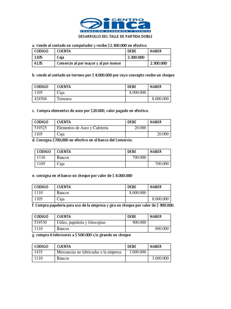 Asientos contables de compras y ventas | PDF | Bancos | Corporaciones