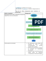 Tabla 1 Software para Ingeniería.