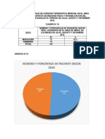 Estadistica Internado