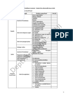 Draft Daftar Tilik IBD II Tahun 2019