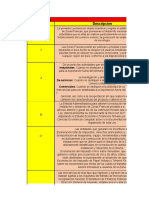 Zona Franca: incentivos y regulación para promover el desarrollo económico