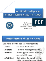 CSE 860 Artificial Intelligence (Infrastructure of Search Algos)