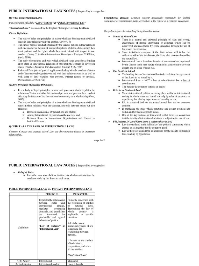 Overview of Public International Law | PDF | International Law ...