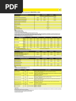 Scoot Fees Chart - For Travel Out of SINGAPORE (In SGD) : If Purchased After Booking Is Ticketed