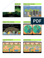 Module 1.1 - Functional Landscapes Allied Course: Landscape Architecture Philippine Urban Landscapes