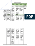 Matriz de Consistencia 2