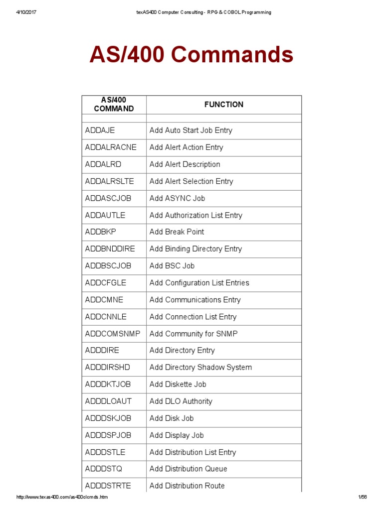 Strsql Commands In As400 Discounted Purchase gbupresnenskij.ru