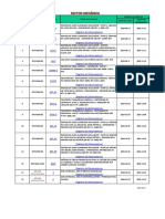 Sector Mecánica PDF