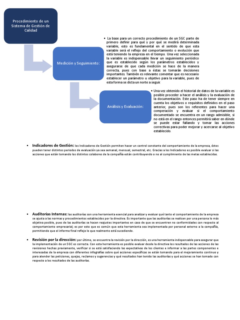 Mapa Conceptual de Sistemas de Calidad | PDF | Evaluación | Medición