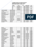 Daftar Hadir Peserta Seminar