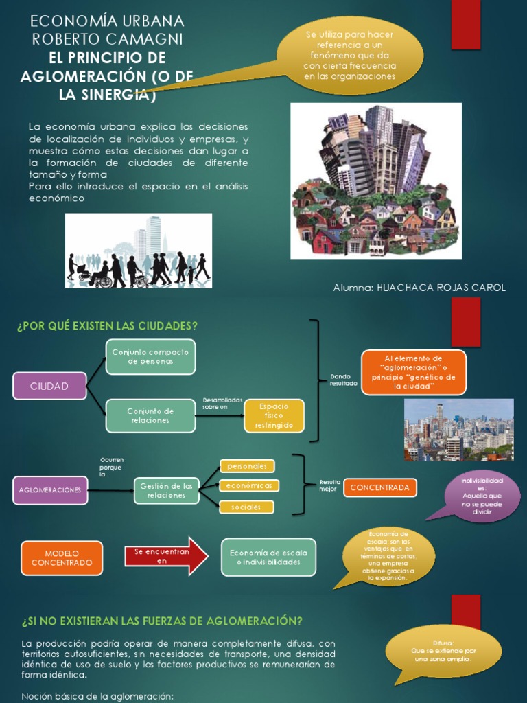 Principio de Aglomeración | PDF | Mercado (economía) | Ciencias económicas