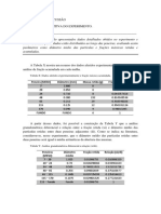 Análise granulométrica de amostras