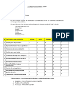 Cuestionario FFVV Salud