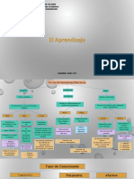 Mapa Conceptual Psicologia Escolar