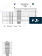 Cagasat National High School-Magsaysay Annex Competency-Based Item Analysis 2017-2018