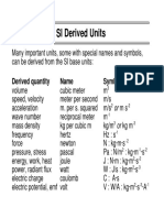 Si Units PDF