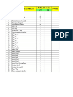 ICU Medical Supplies Inventory