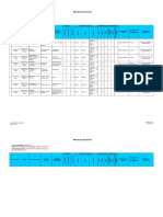 Trabajo, Matriz de Peligro