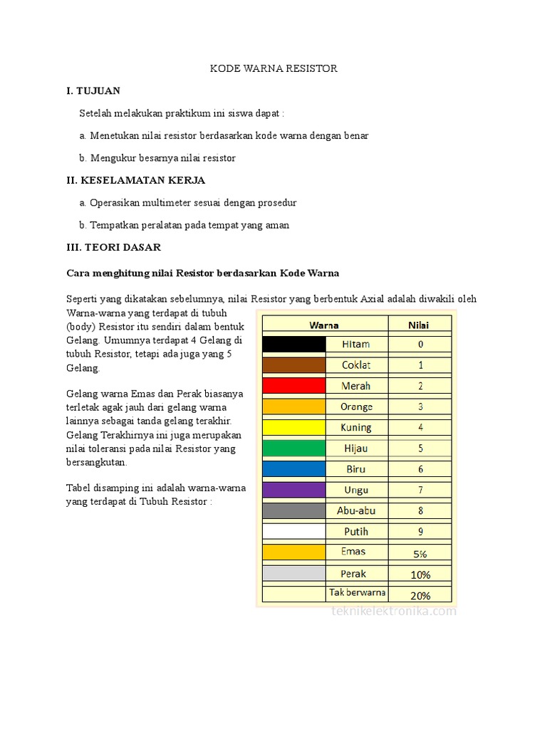 Kode Warna Resistor PDF