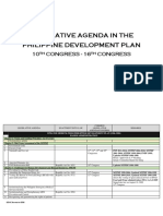 Legislative Agenda in The Philippine Development Plan: 10 Congress - 16 Congress