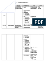 Rancangan Pelajaran Tahunan Add. Math. KBSM Tingkatan 5 2020