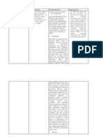 Judul Jurnal Tujuan Penelitian Metode Penelitian Hasil Penelitian 1