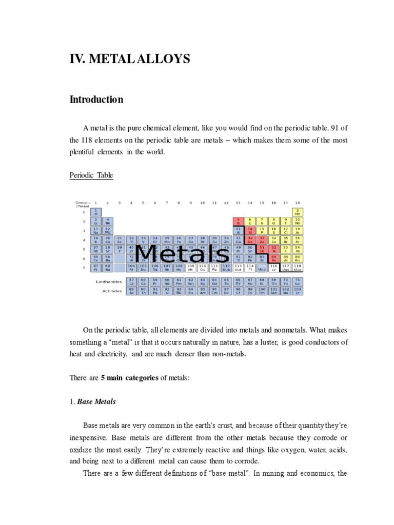 Classification and Properties of Common Metal Alloys PDF Metals Alloy