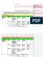 Session Plan: of Information On Protocol