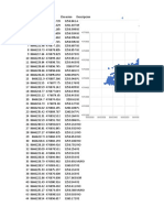 Puntos Para Civil 3d transformados.xlsx