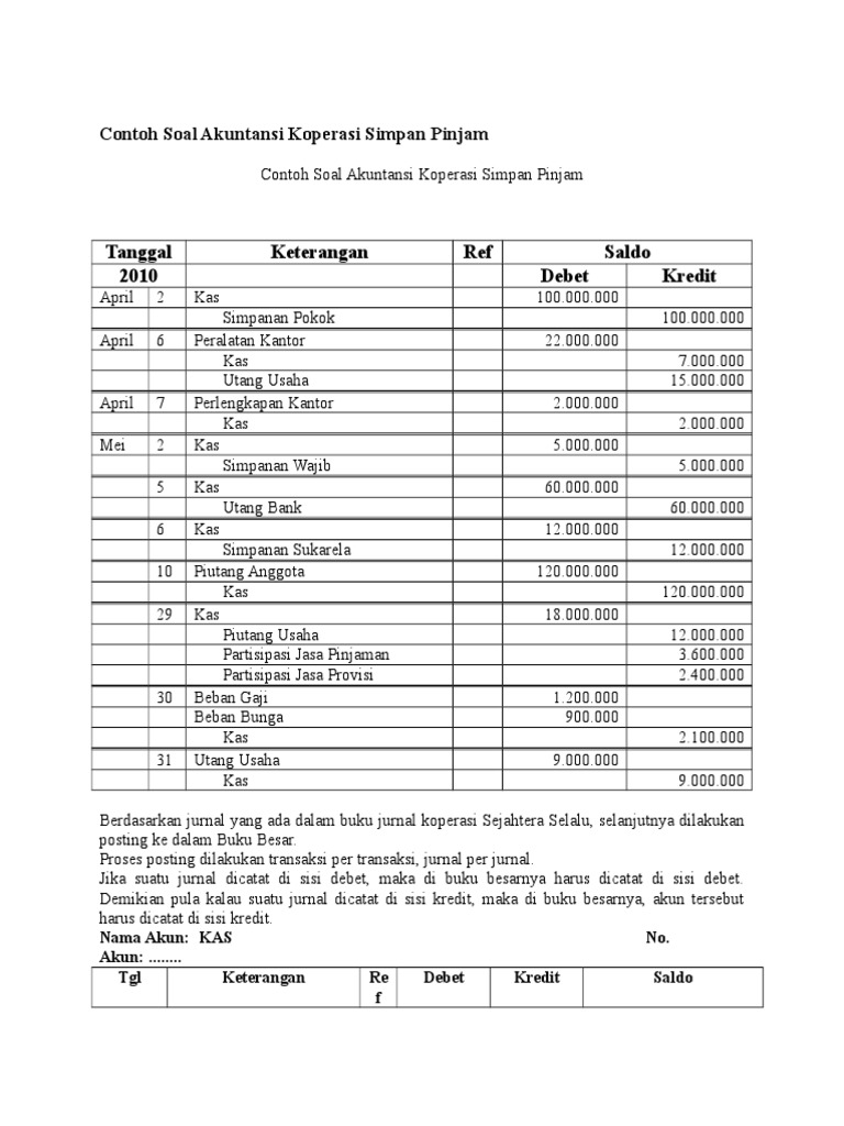 46++ Contoh soal materi koperasi ideas