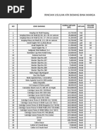 Format Usulan Atk