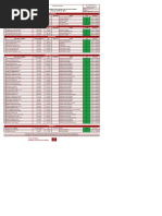 Master de Personal CIA Cardenas 11-19