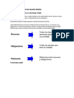 Fundamentos Contables 03