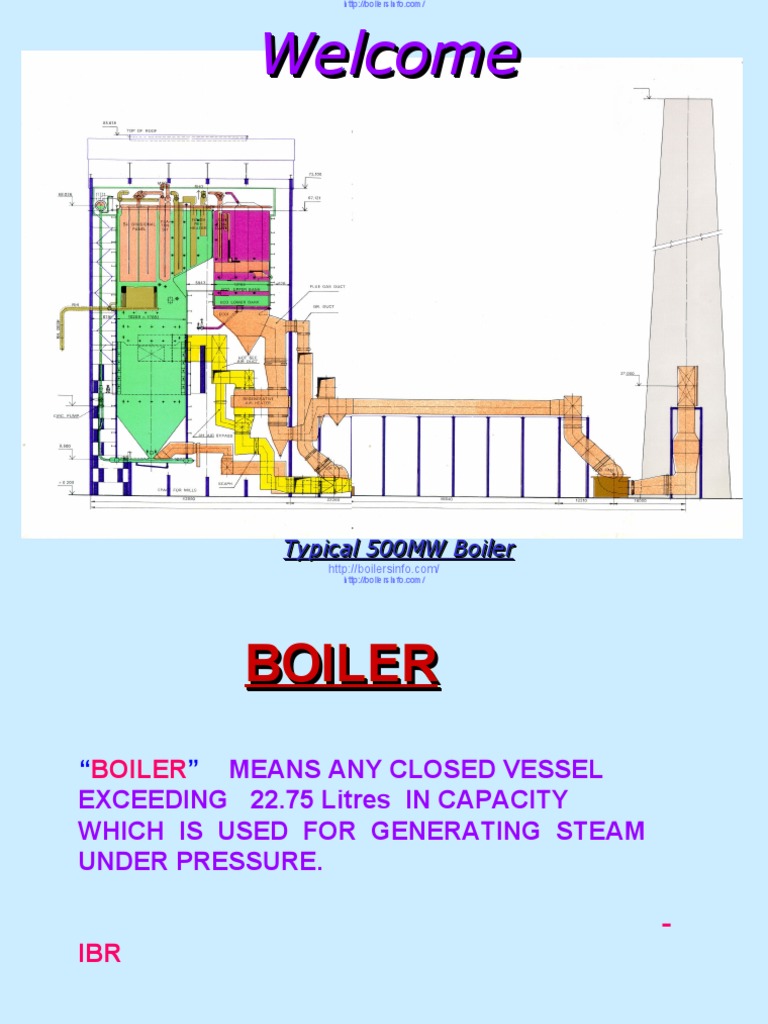 Practical Boiler Operation Engineering | PDF | Boiler | Furnace