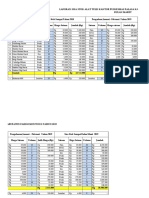 Laporan Stok Atk Palasa