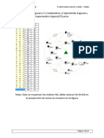 Indices de Milleer